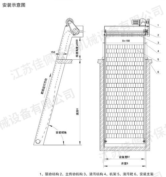 循環(huán)齒耙式格柵除污機 循環(huán)齒耙式格柵除污機